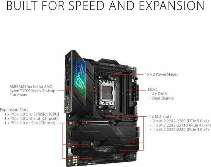 Immagine prodotto ASUS ROG Strix X670E-F Gaming Wifi (AM5, AMD X670E, ATX)