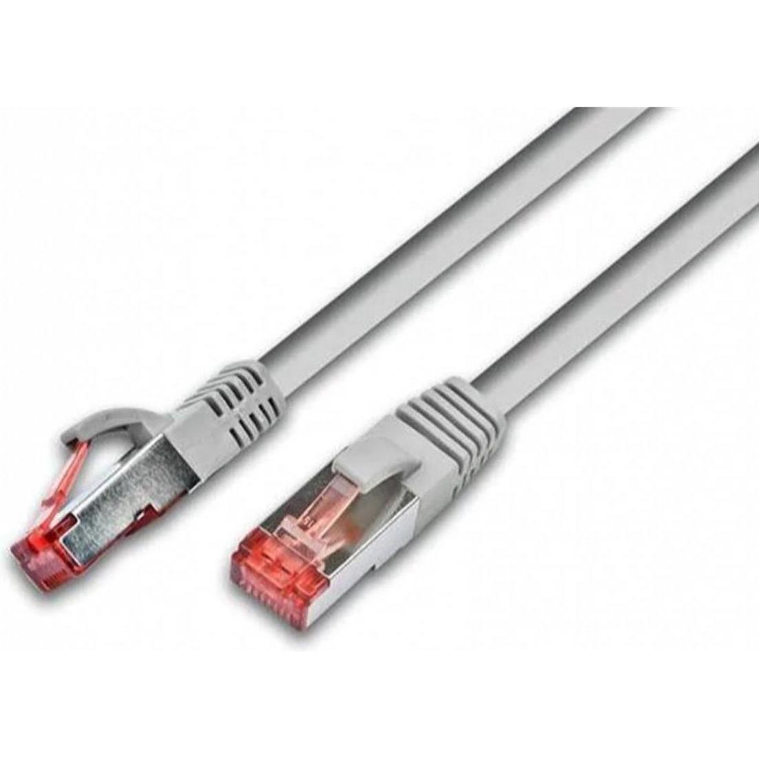 Wirewin Netzwerkkabel (S/FTP, CAT6a, 2 m), Netzwerkkabel