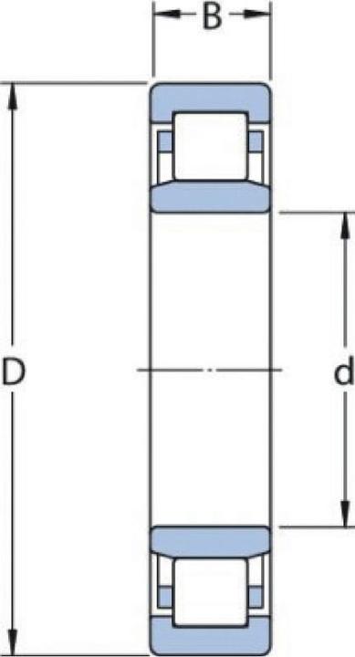 Produktbild SKF Zylinderrollenlager