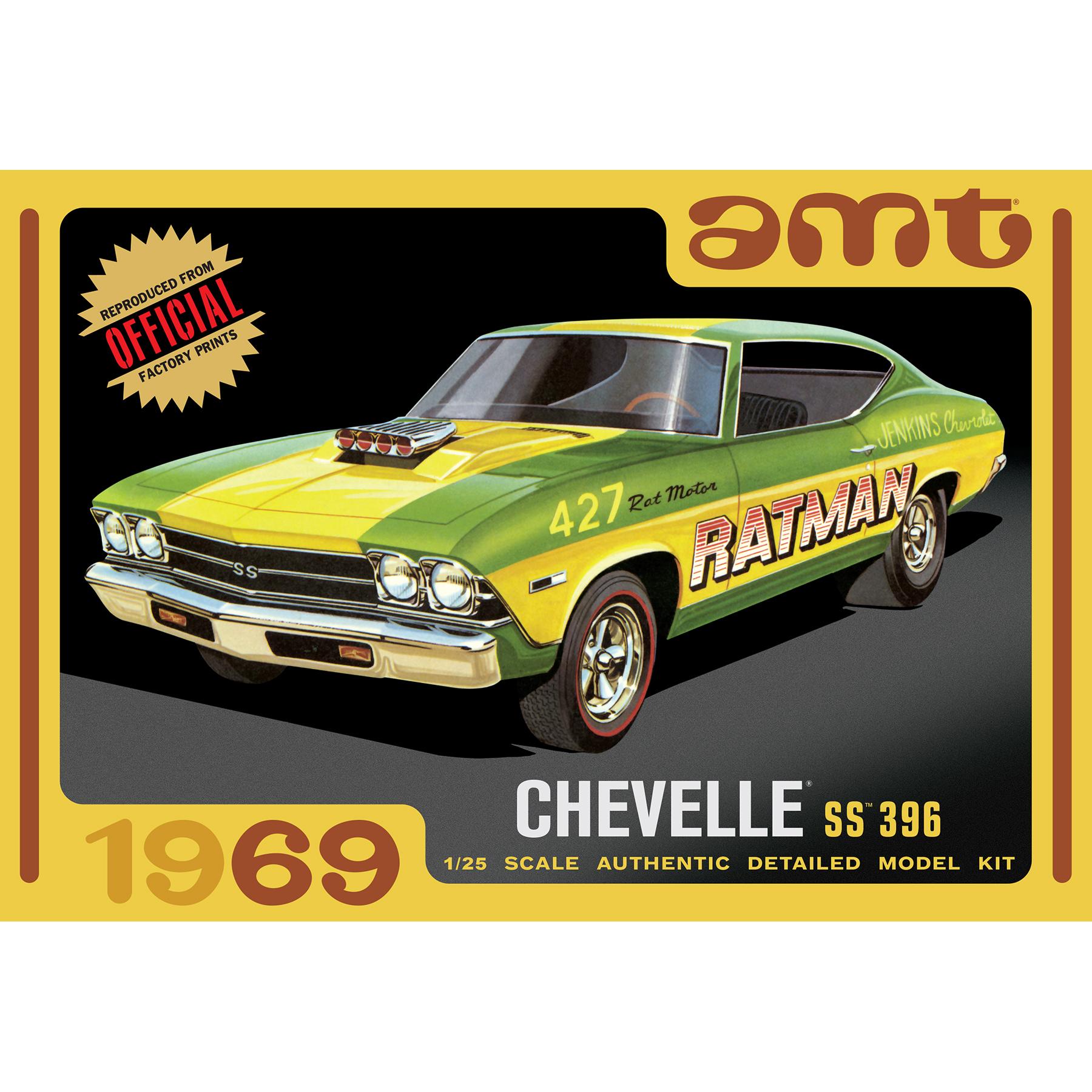 Aztek 1969 Chevy Chevelle Hardtop (AMT1138)