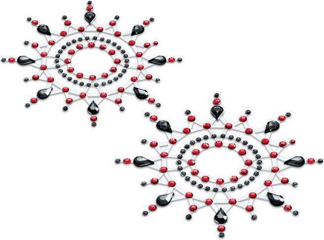 Actual product image Petits Joujoux Gloria breast and pubic mound jewelry black & red