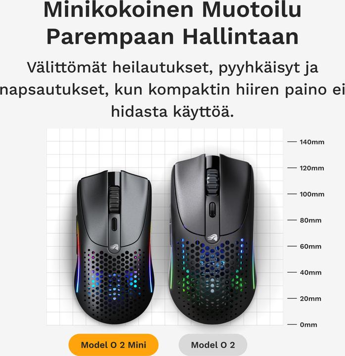 Actual product image Glorious Model O 2 Mini Wireless - Matte Black (Cable, Wireless)