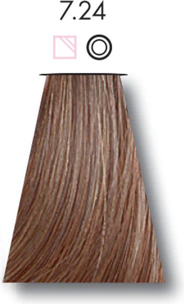 Produktbild Keune Halb Farbe