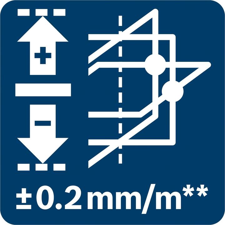 Productafbeelding Bosch Professional GLL 3-80 C