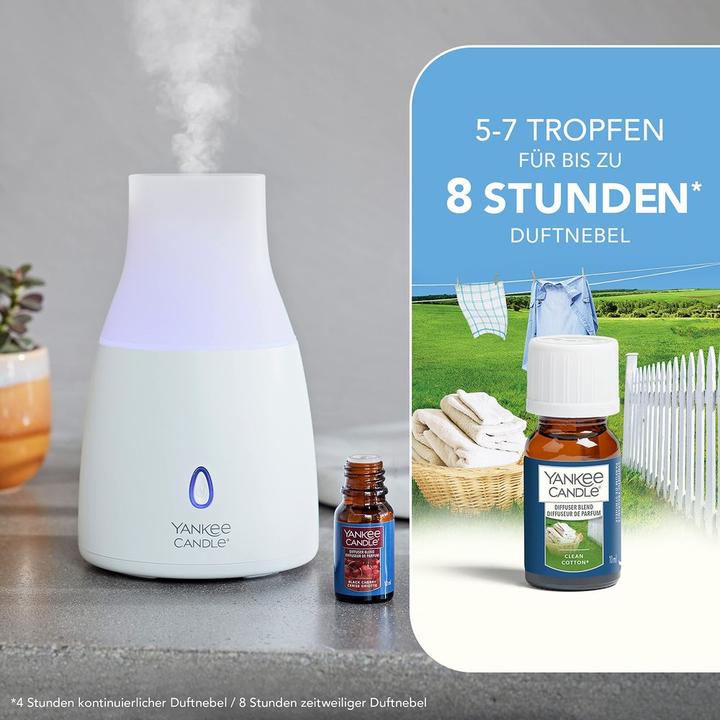Immagine prodotto Yankee Candle Clean Cotton