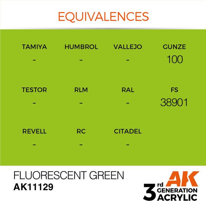 Fluorescerend groen
