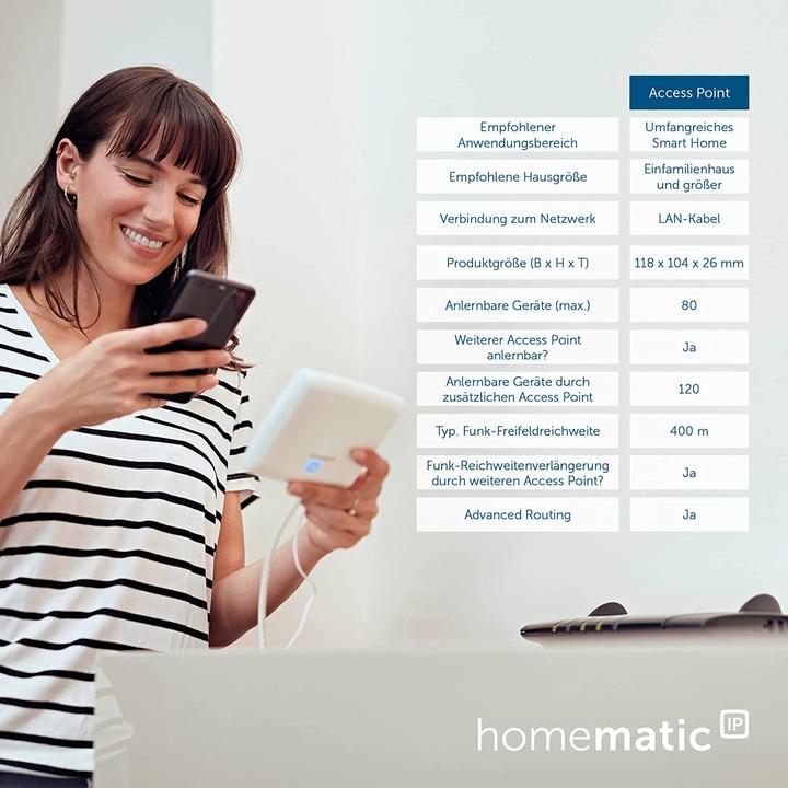 Image du produit EQ-3 Set de démarrage climat d'intérieur
