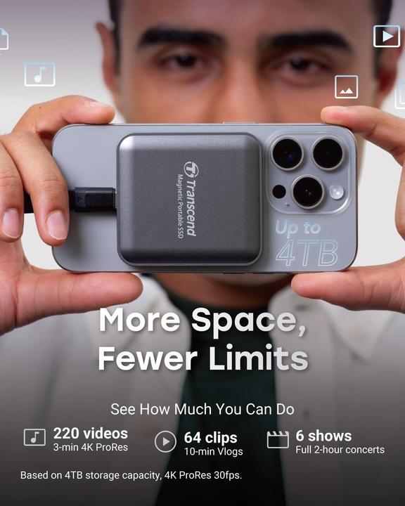 Productafbeelding Transcend ESD420 (2 TB)