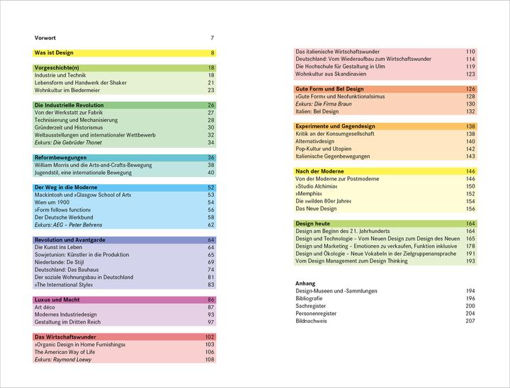 Nährwerte und Zutaten Die Geschichte des Designs im Überblick (Deutsch, Hauffe, Thomas, 2016)