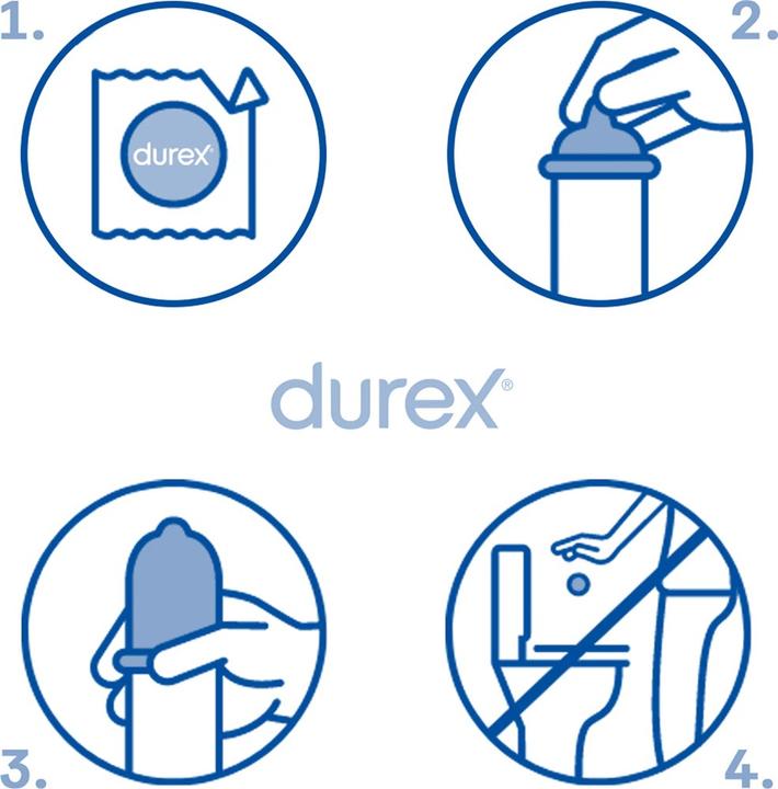 Produktbild Durex Pleasuremax Regular Fit Kondome (10 Stk.)