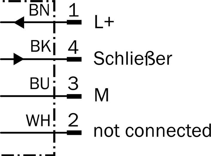 Produktbild Sick Näherungssensor (Sonde)