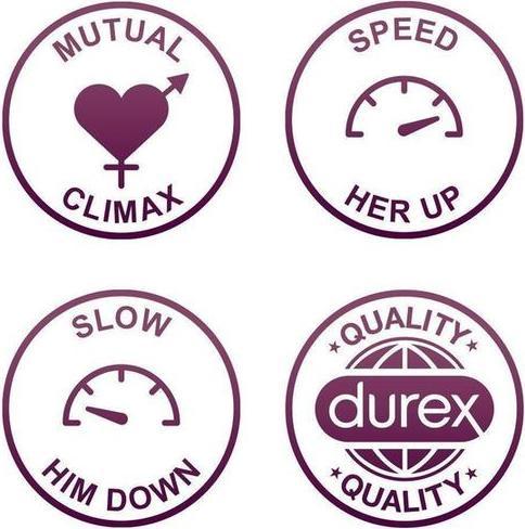 Produktbild Durex Mutual Climax (10 Stk.)