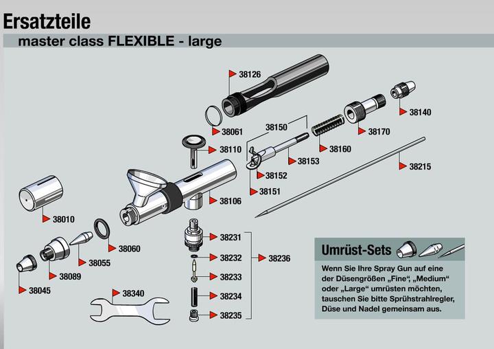Actual product image Revell Master Class Flexible