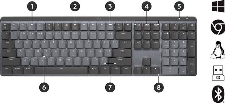 Actual product image Logitech MX Mechanical (DE, Wireless)