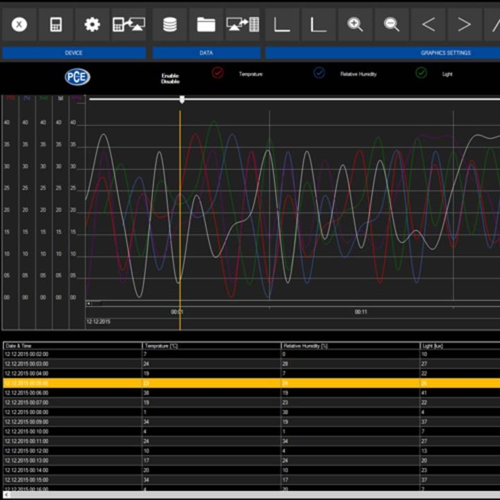 Produktbild PCE Instruments Temperatur Datenlogger Beschleunigungsaufnehmer (Messgerätkoffer)