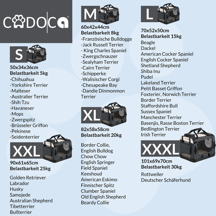Produktbild Cadoca Hundetransportbox (Hund, Faltbar)