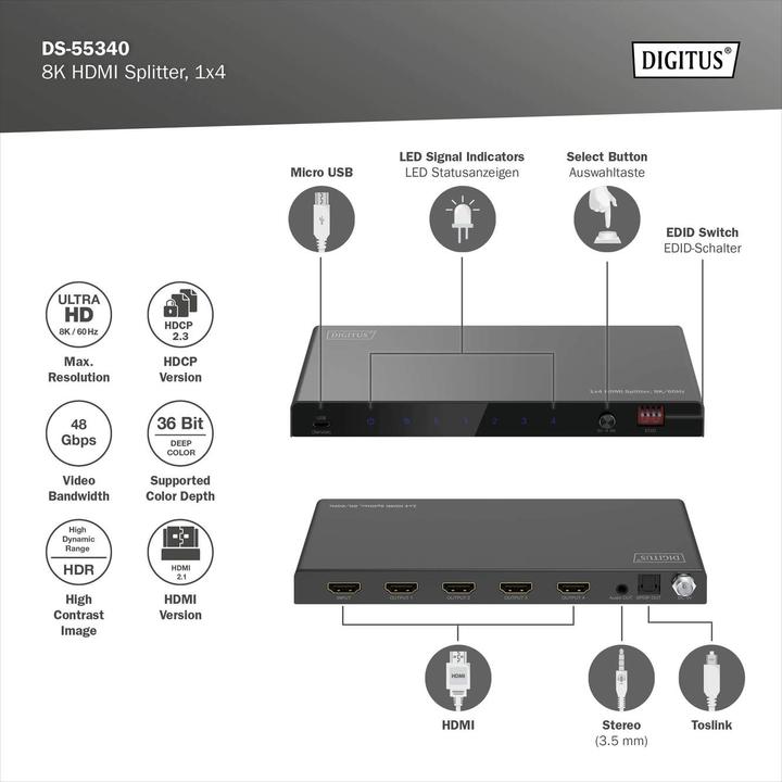 Produktbild Digitus 8K HDMI Splitter, 1x4