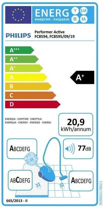 Etichetta energetica Philips esecutore attivo