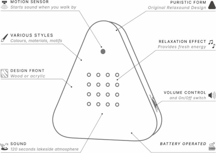 Image du produit Relaxound Lakesidebox (12 x 11 cm)