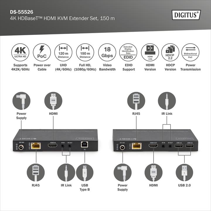 Produktbild Digitus 4K HDBaseT™ HDMI KVM Extender Set, 150 m