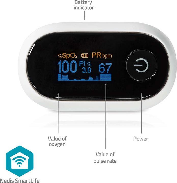 Actual product image Nedis SmartLife Pulse Oximeter | Bluetooth | OLED Display | Audible Alarm / Anti-Motion Interference