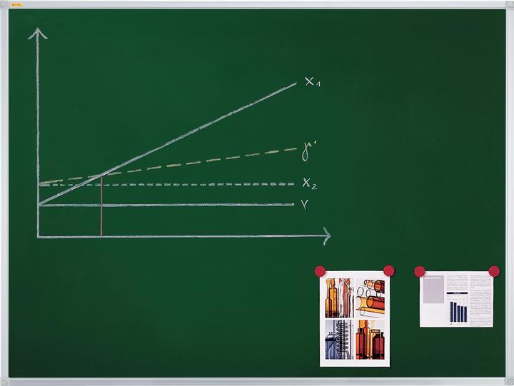 Actual product image Franken Chalk Board X-tra!Line (Blackboard, 180 x 120 cm)