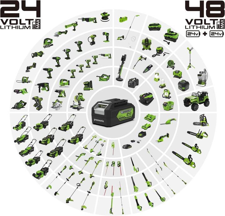 Productafbeelding Greenworks GD24X2BVK4X (Oplaadbare batterij, Vacuüm en ventilator)