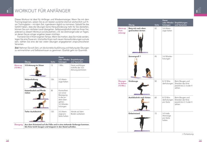 Produktbild Perfektes Workout für zuhause. Mit dem Besten aus Yoga, Pilates und Barre (Deutsch, Helen Vanderburg, 2021)