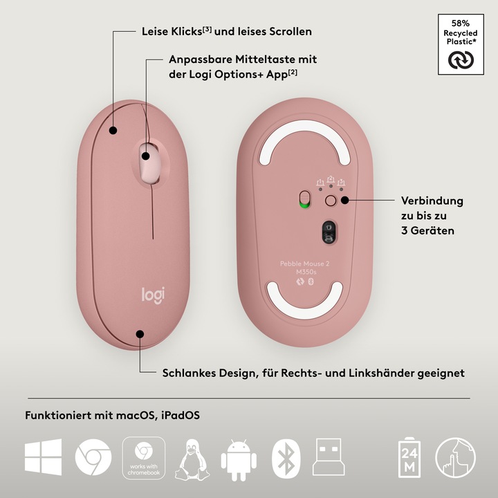 Image du produit Logitech Pebble 2 Combo (DE, Sans fil)