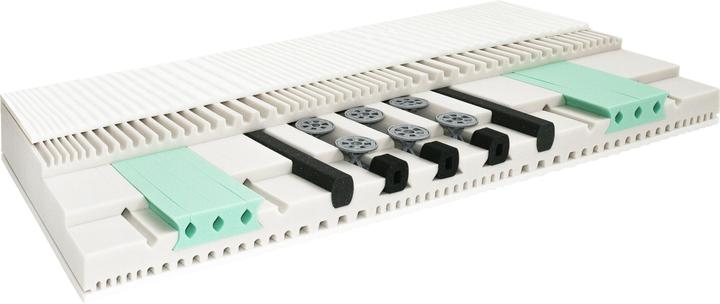 Robusta Swiss Bedding Bella