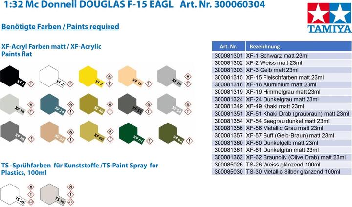 Produktbild Tamiya F-15C Eagle
