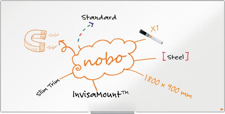 Produktbild Leitz Whiteboard Nano Clean™ PRO (180 x 90 cm)