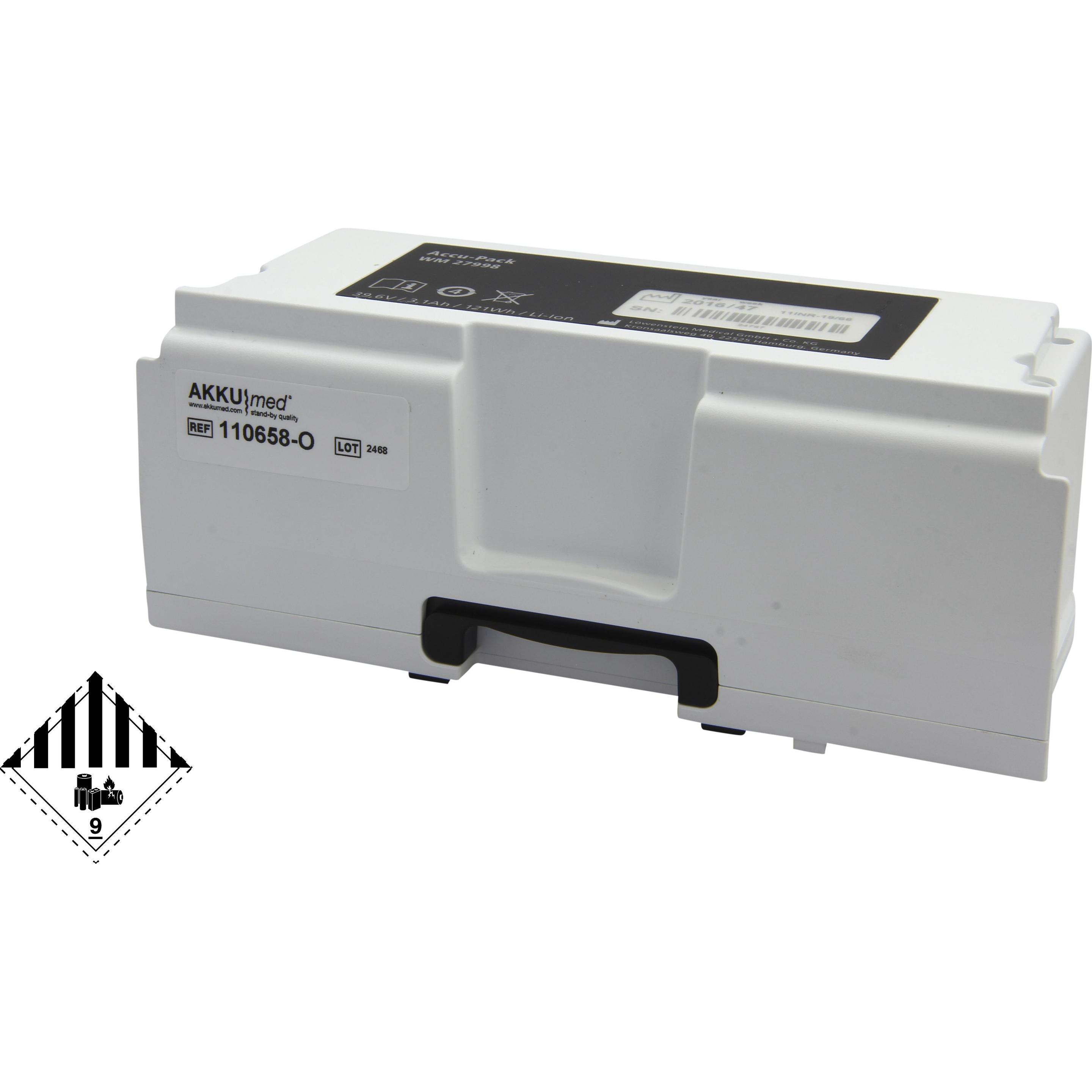 AccuCell Akku Weinmann Akku WM27880 (Gerätespezifisch, 3100 mAh), Batterien + Akkus