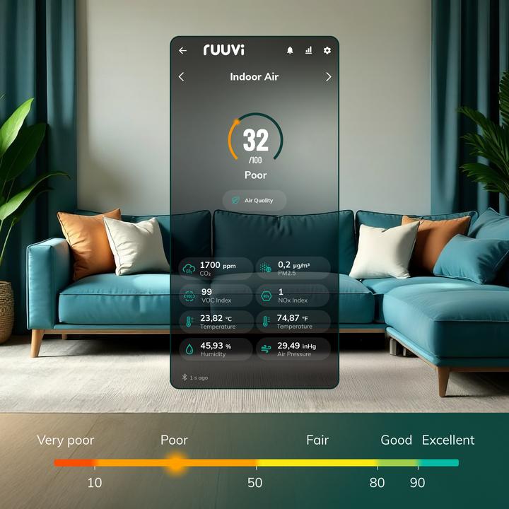 Produktbild Ruuvi Air Quality Monitor