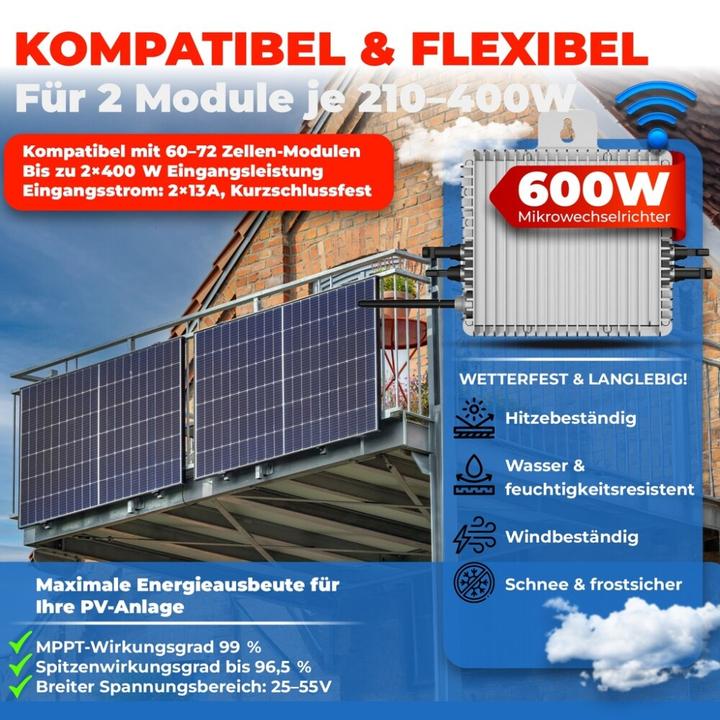 Actual product image Deye SUN Micro Inverter 600G3-EU-230