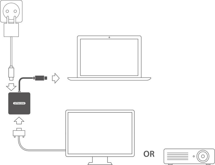 Immagine prodotto Sitecom CN-375 Adattatore video esterno (USB-C, 19 cm)