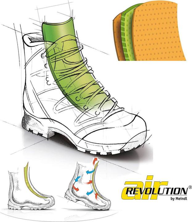 Produktbild Meindl Air Revolution 4.1 (41)