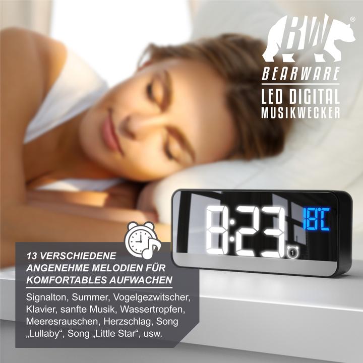Actual product image Bearware Digital