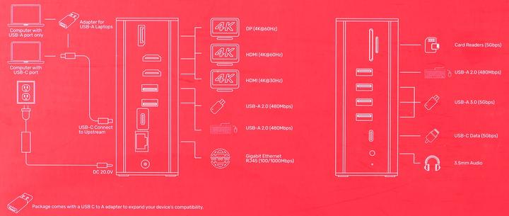 Actual product image Unitek Stacja Dokująca 15w1 USB-C Z Zasilaniem (USB-C, 15 ports)