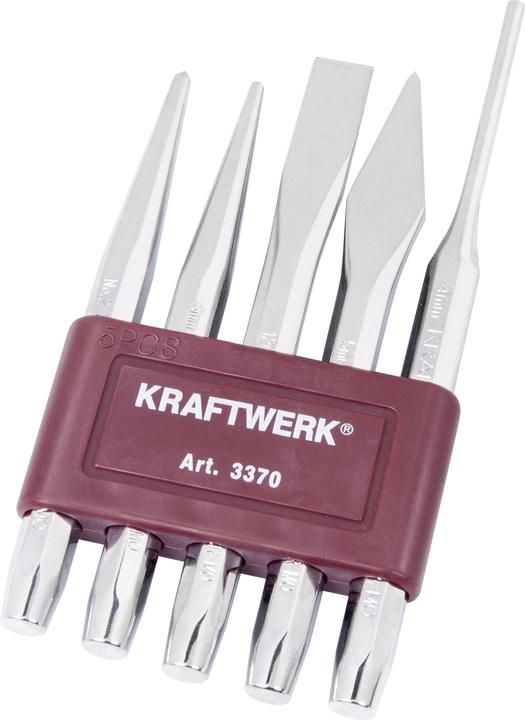 Kraftwerk 5-t. Meissel-Splintentr.Durchschl.satz