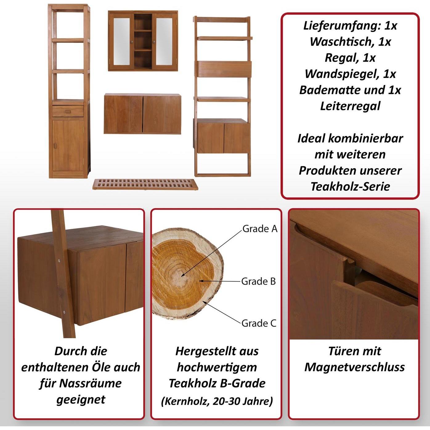Thumbnail - MCW, Badmöbelset, M86-S