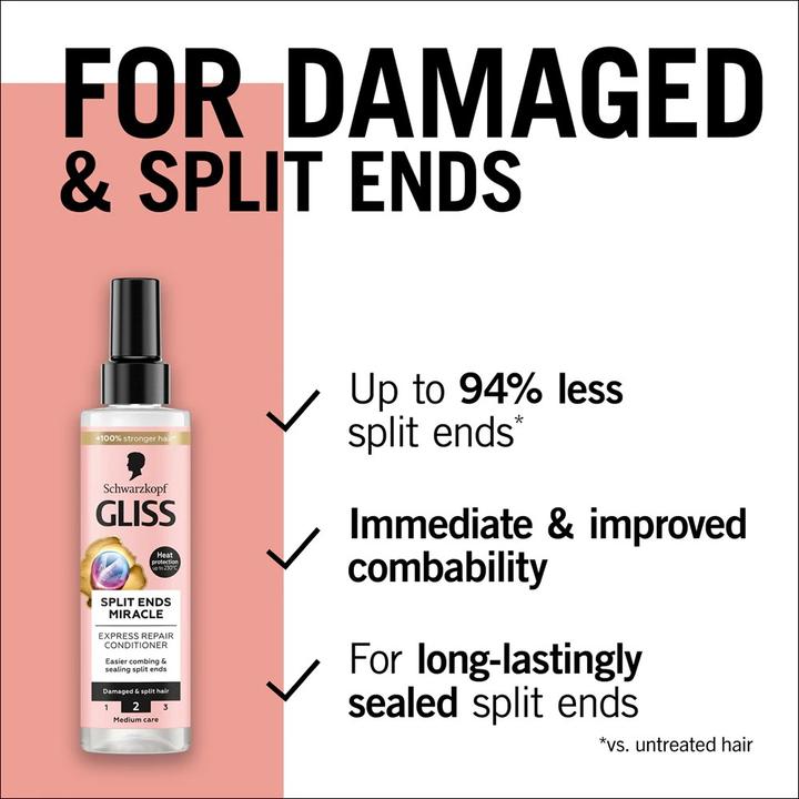 Produktbild Schwarzkopf Gliss Split Ends Miracle (200 ml)