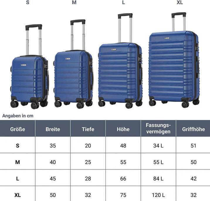 Immagine prodotto Juskys Set di valigie rigide Roma (120 l)