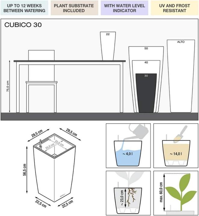 Produktbild Lechuza Cubico (29.50 cm)