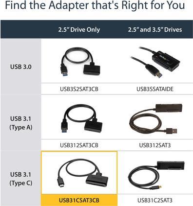 Produktbild StarTech USB-C to SATA Adapter