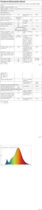 Actual product image Lucide Axelle (600 lm)