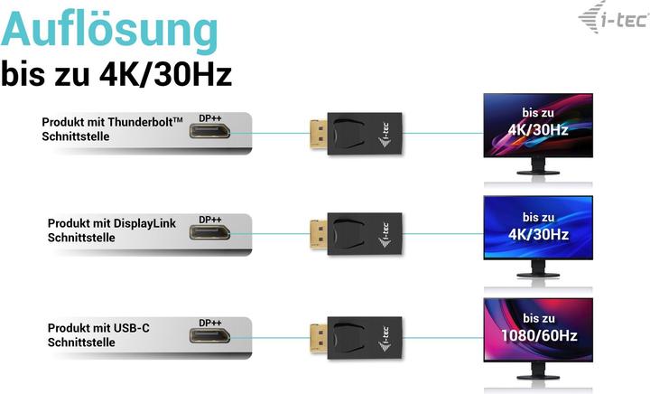 Image du produit i-tec Adaptateur passif DisplayPort vers HDMI Résolution 4K/30Hz (HDMI, 2.20 cm)