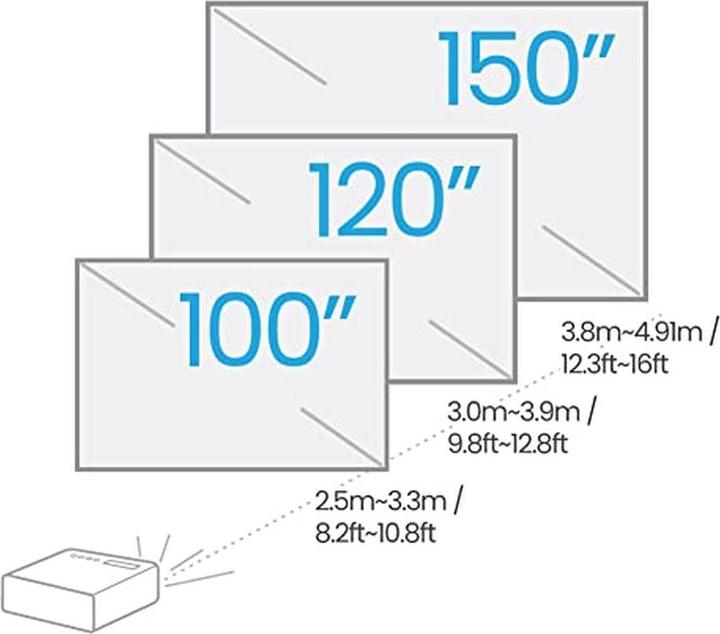 Produktbild BenQ W2710 (UHD, 2200 lm, 1.13 - 1.47:1)