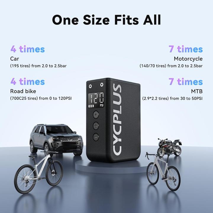 Image du produit Cycplus AS2 Pro Max
