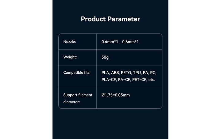 Actual product image Creality Heating element Ender 3V3 SE heating block set (Blast pipe)